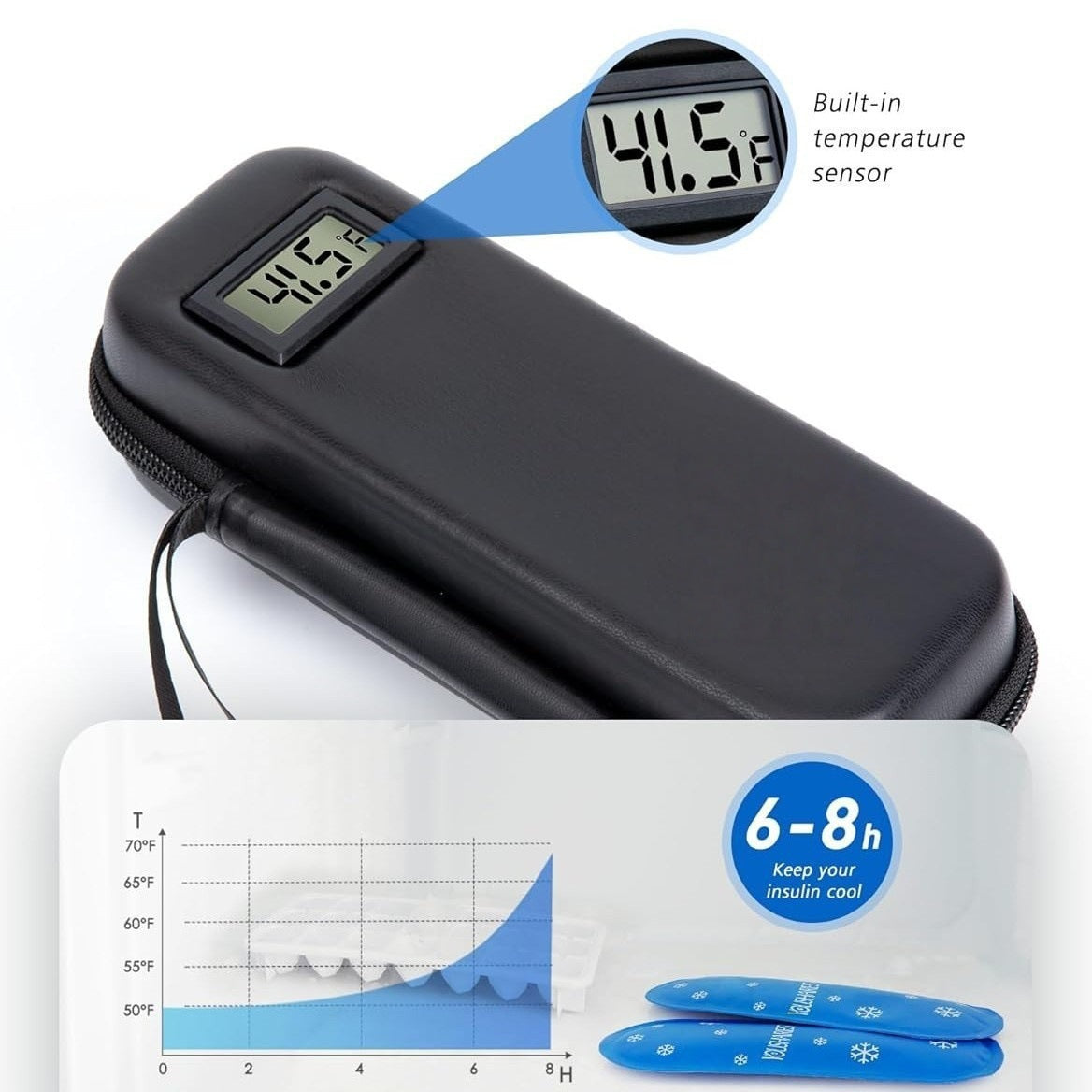 Smart Insulin Travel Cooler (TD)